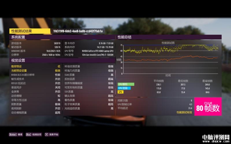 七彩虹隐星P16笔记本(i7 12650H+RTX4060）评测，笔记本评测网（bjbpc.com）