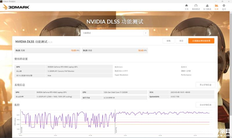 七彩虹隐星P16笔记本(i7 12650H+RTX4060）评测，笔记本评测网（bjbpc.com）