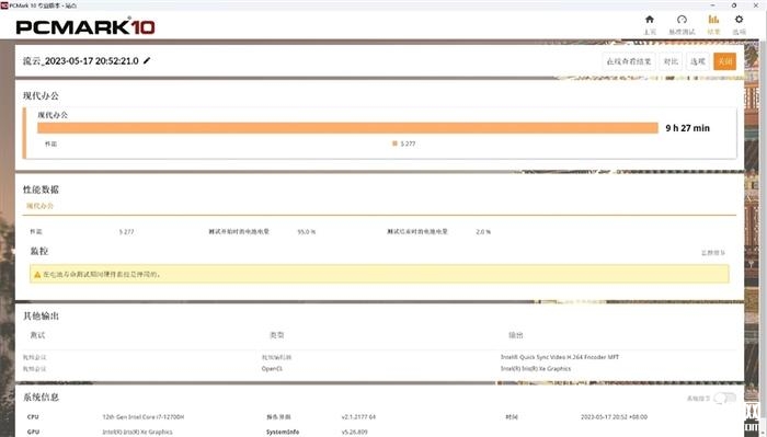 小米Redmi Book 14笔记本（i7-12700H）评测，笔记本评测网（bjbpc.com）