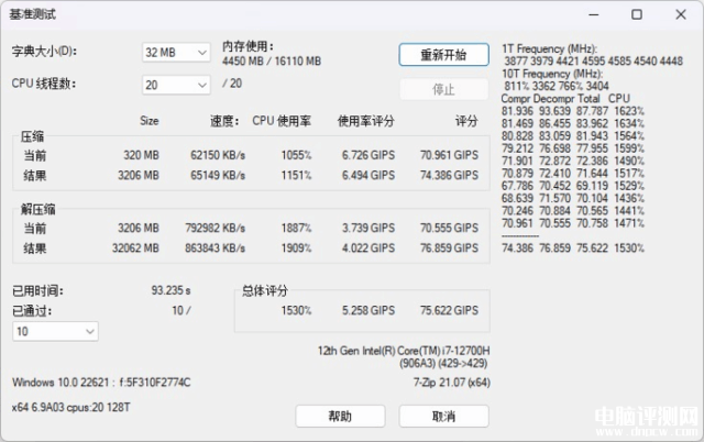 最新笔记本评测：小米Redmi Book 14笔记本生产力评测，权威笔记本评测网站,www.dnpcw.com