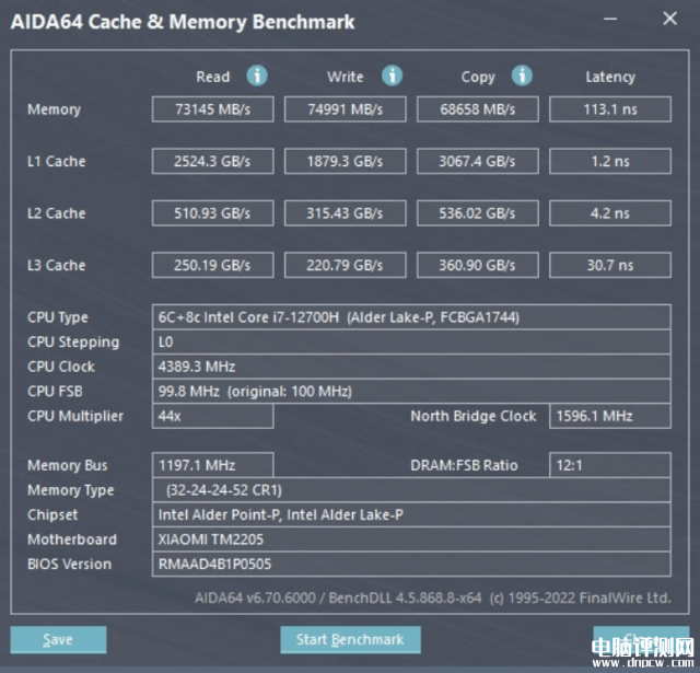 小米Redmi Book 14笔记本（i7-12700H）生产力评测，笔记本评测网（bjbpc.com）