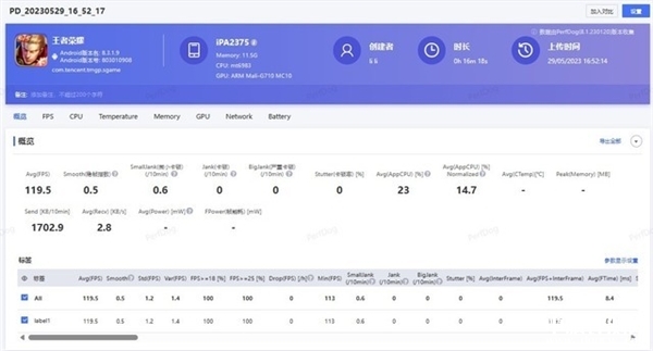 最新平板评测：iQOO Pad平板评测，权威笔记本评测网站,www.dnpcw.com