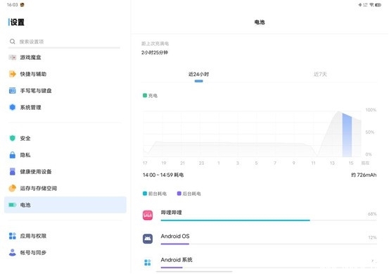 iQOO Pad平板（天玑9000+）评测，笔记本评测网（bjbpc.com）