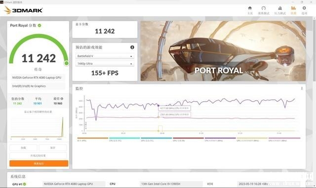 华硕灵耀X Ultra笔记本（i9 13905H+RTX4080）评测，笔记本评测网（bjbpc.com）