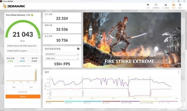 华硕灵耀X Ultra笔记本（i9 13905H+RTX4080）评测，笔记本评测网（bjbpc.com）