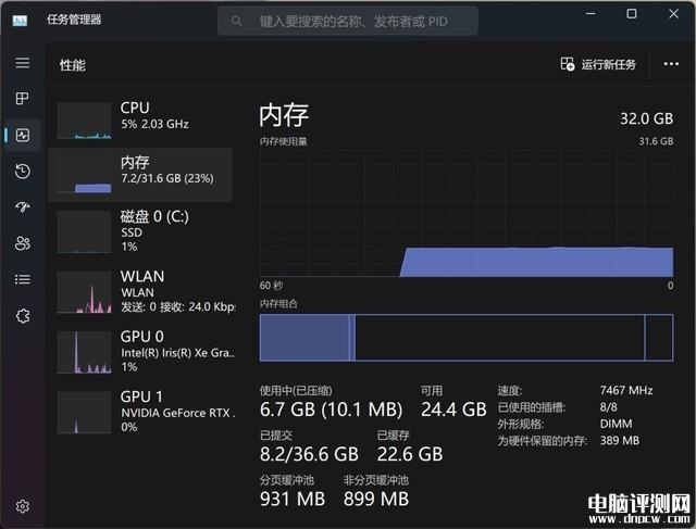 华硕灵耀X Ultra笔记本（i9 13905H+RTX4080）评测，笔记本评测网（bjbpc.com）