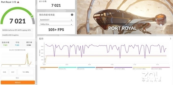 华硕无畏Pro16 2023笔记本硬件(i9 13980HX+RTX4070)评测，笔记本评测网（bjbpc.com）