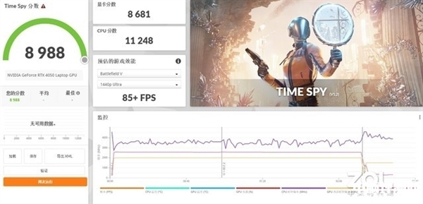 实测移动版RTX 4050显卡对比RTX 3060显卡游戏本的性能如何，笔记本评测网（bjbpc.com）