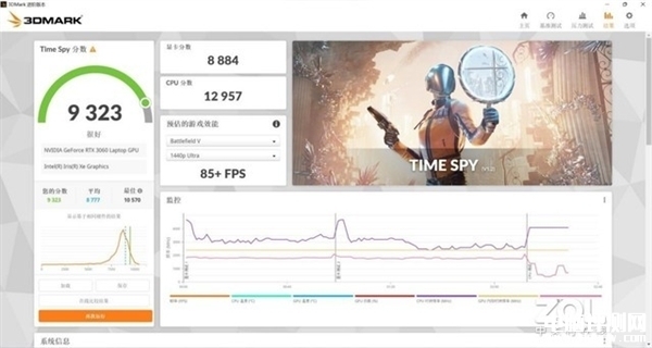 实测移动版RTX 4050显卡对比RTX 3060显卡游戏本的性能如何，笔记本评测网（bjbpc.com）