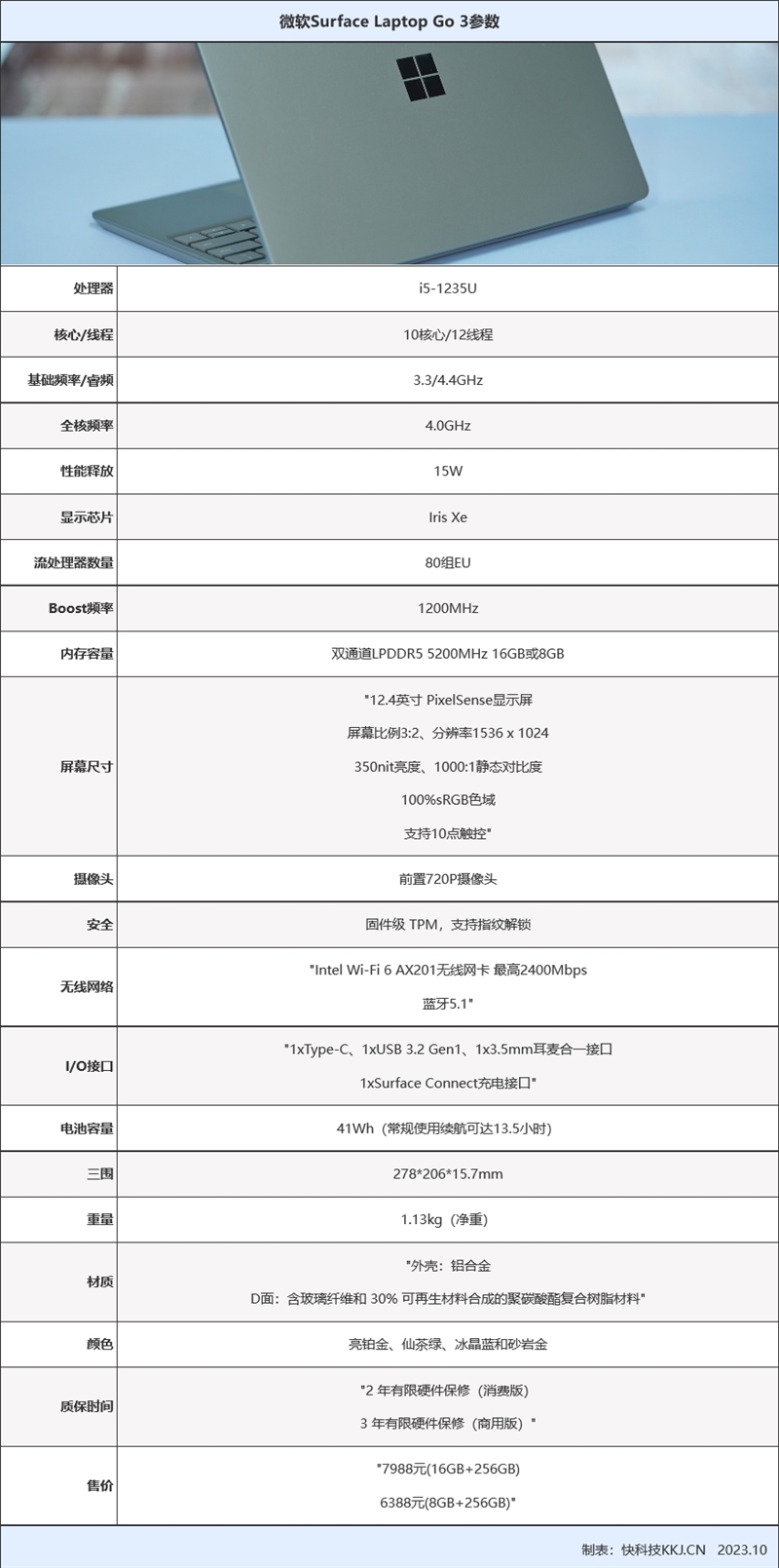 微软Surface Laptop Go 3（i5-1235U）评测，笔记本评测网（bjbpc.com）