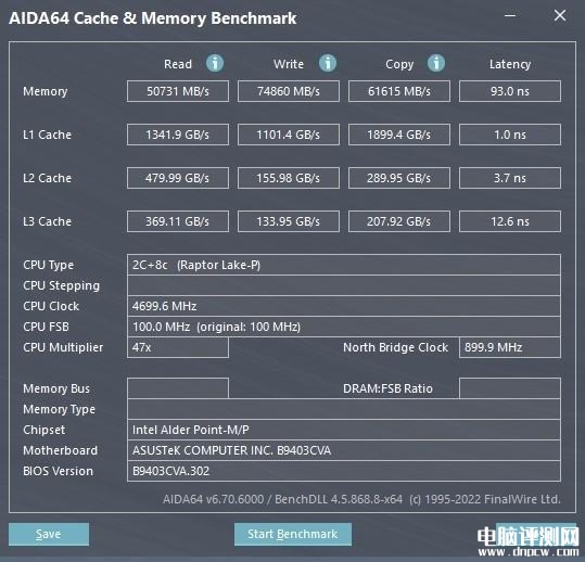 华硕破晓Air笔记本（i7-1355U）评测，笔记本评测网（bjbpc.com）