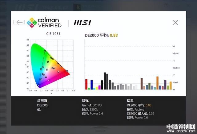 微星创造者Z17 HX Studio笔记本(i9 13980HX+RTX4070)评测，笔记本评测网（bjbpc.com）