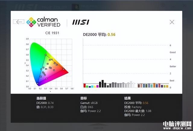 微星创造者Z17 HX Studio笔记本(i9 13980HX+RTX4070)评测，笔记本评测网（bjbpc.com）
