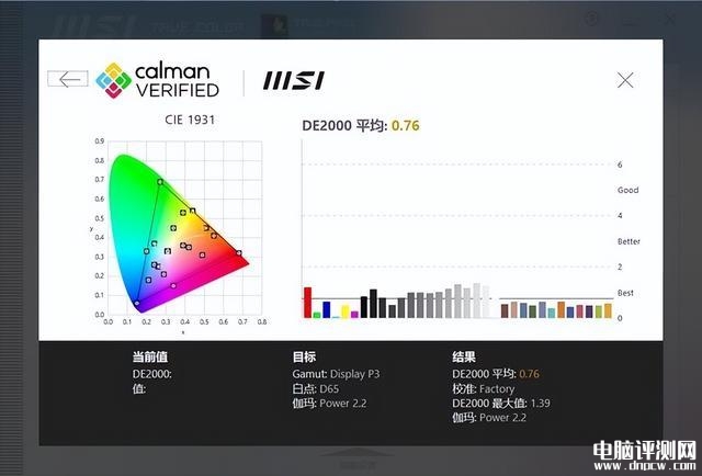 微星创造者Z17 HX Studio笔记本(i9 13980HX+RTX4070)评测，笔记本评测网（bjbpc.com）