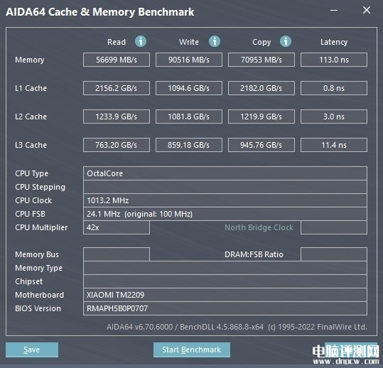 Redmi Book Pro 15锐龙版笔记本（R7-7840HS）评测，笔记本评测网（bjbpc.com）