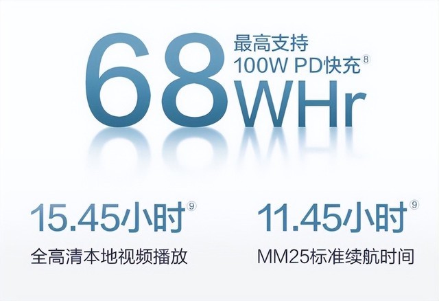 双十一大促 高效办公利笔记本惠普星BookPro 16优惠价格4999元，笔记本评测网（bjbpc.com）