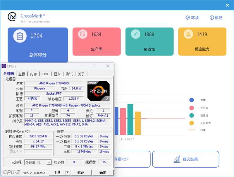 联想小新Pro14 2023酷睿版对比锐龙版评测，笔记本评测网（bjbpc.com）
