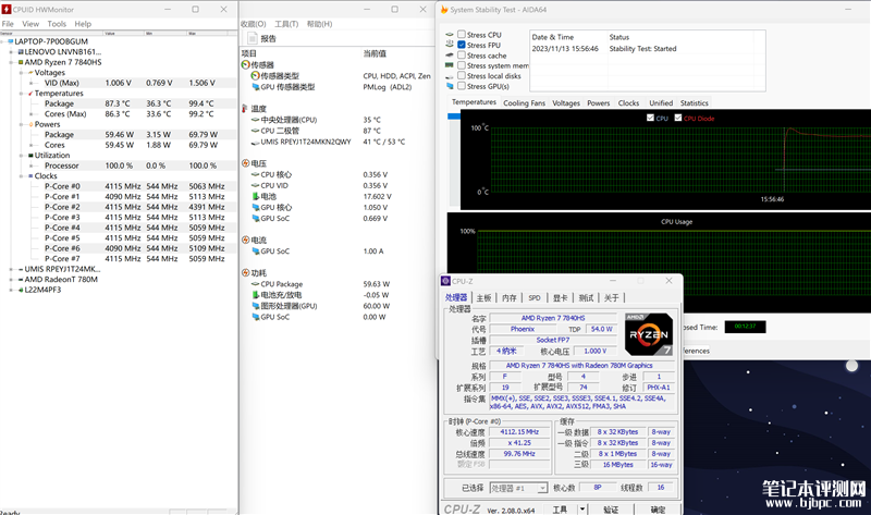 联想小新Pro14 2023酷睿版对比锐龙版评测，笔记本评测网（bjbpc.com）
