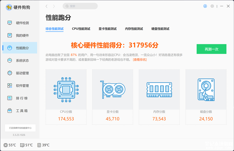 联想小新Pro14 2023酷睿版对比锐龙版评测，笔记本评测网（bjbpc.com）