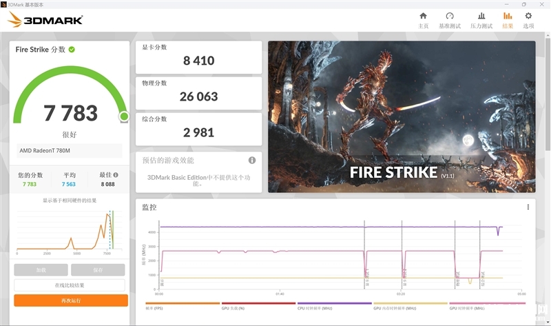 联想小新Pro14 2023酷睿版对比锐龙版评测，笔记本评测网（bjbpc.com）