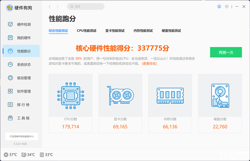 联想小新Pro14 2023酷睿版对比锐龙版评测，笔记本评测网（bjbpc.com）