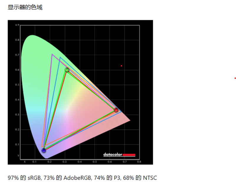 七彩虹将星X15 AT 23H2笔记本（i7 13650HX+RTX4060）评测，笔记本评测网（bjbpc.com）