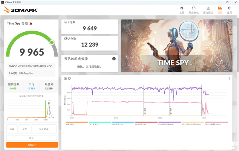 七彩虹将星X15 AT 23H2笔记本（i7 13650HX+RTX4060）评测，笔记本评测网（bjbpc.com）