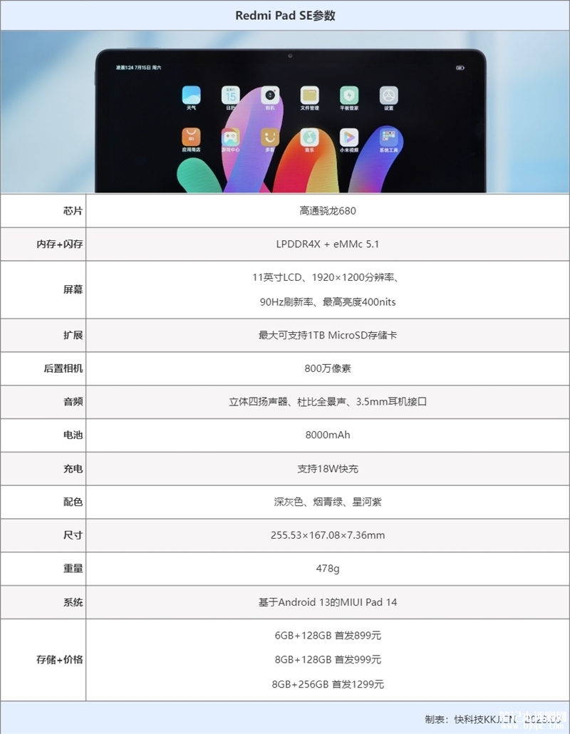 Redmi Pad SE平板（骁龙680）评测，笔记本评测网（bjbpc.com）
