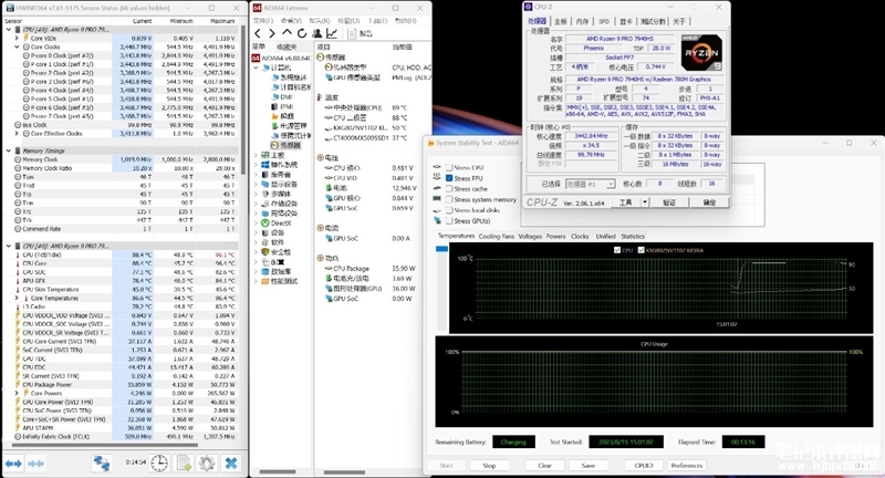 惠普战X 2023锐龙版笔记本(R9-PRO 7940HS)评测，笔记本评测网（bjbpc.com）