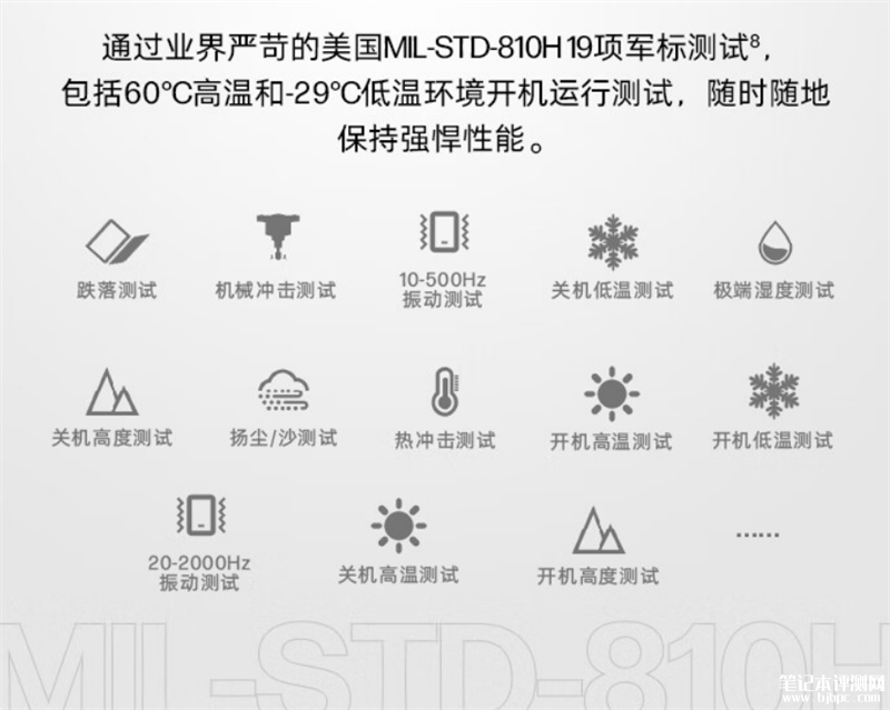 惠普战X 2023锐龙版笔记本(R9-PRO 7940HS)评测，笔记本评测网（bjbpc.com）