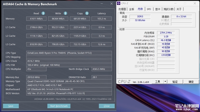 惠普战X 2023锐龙版笔记本(R9-PRO 7940HS)评测，笔记本评测网（bjbpc.com）