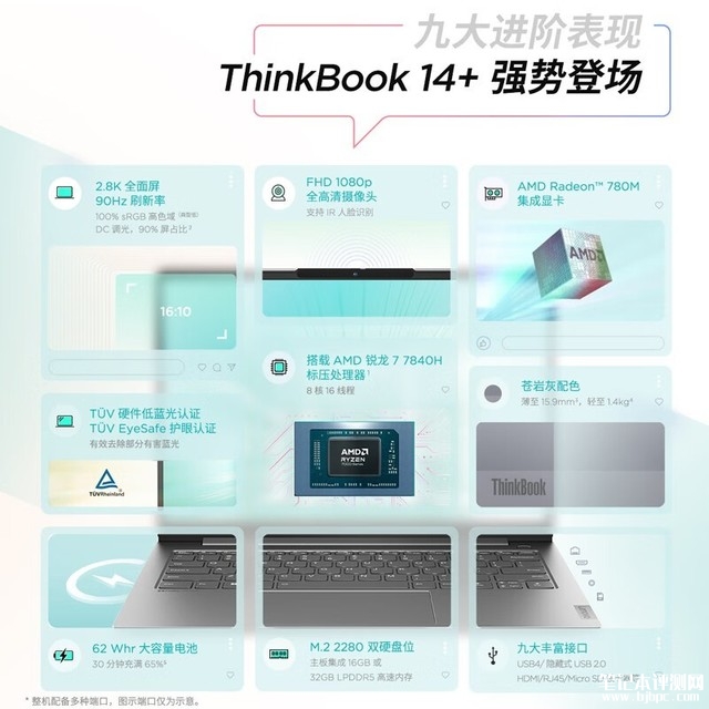 联想ThinkBook 14+限时优惠 R7-7840H处理器到手仅需5579元，笔记本评测网（bjbpc.com）