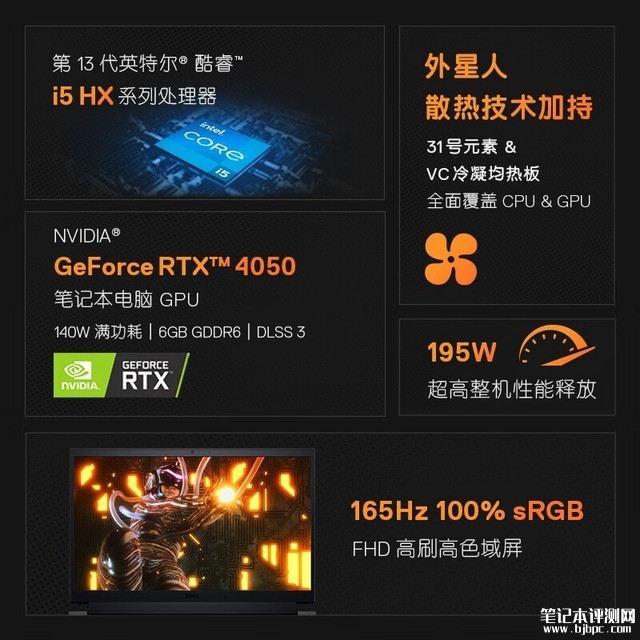 戴尔游匣G15 2023款笔记本限时优惠 13代酷睿i5-13450HX+RTX4050仅需6569元，笔记本评测网（bjbpc.com）