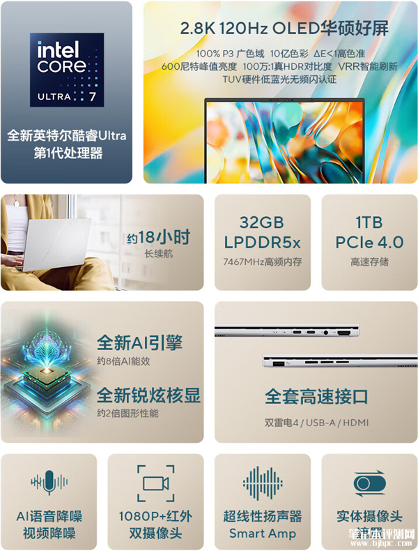 华硕灵耀14 2024开启预约 酷睿Ultra 7 155H+2.8K屏售价6599元，笔记本评测网（bjbpc.com）
