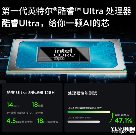 联想小新Pro 16 2024开启预售 酷睿Ultra 5 125H+7467MT/s内存售价5799元起，笔记本评测网（bjbpc.com）