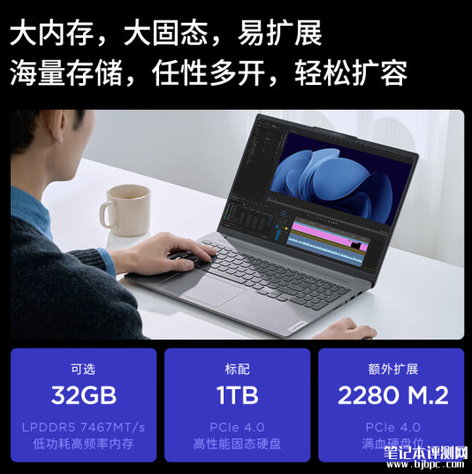 联想小新Pro 16 2024开启预售 酷睿Ultra 5 125H+7467MT/s内存售价5799元起，笔记本评测网（bjbpc.com）