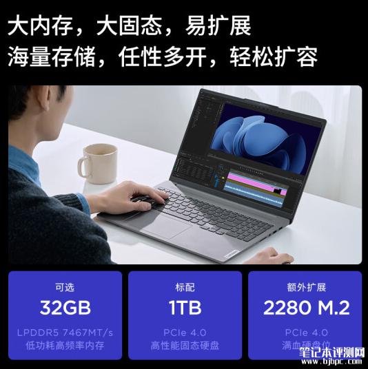 联想小新Pro 16 2024开启预售 酷睿Ultra 5 125H+7467MT/s内存售价5799元起，权威笔记本评测网站,www.dnpcw.com