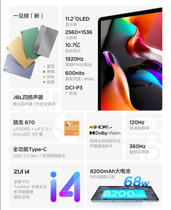 联想小新Pad Pro骁龙870旗舰芯到手仅需1299元史低价，笔记本评测网（bjbpc.com）