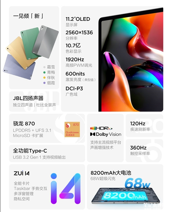 联想小新Pad Pro骁龙870旗舰芯到手仅需1299元史低价，权威笔记本评测网站,www.dnpcw.com
