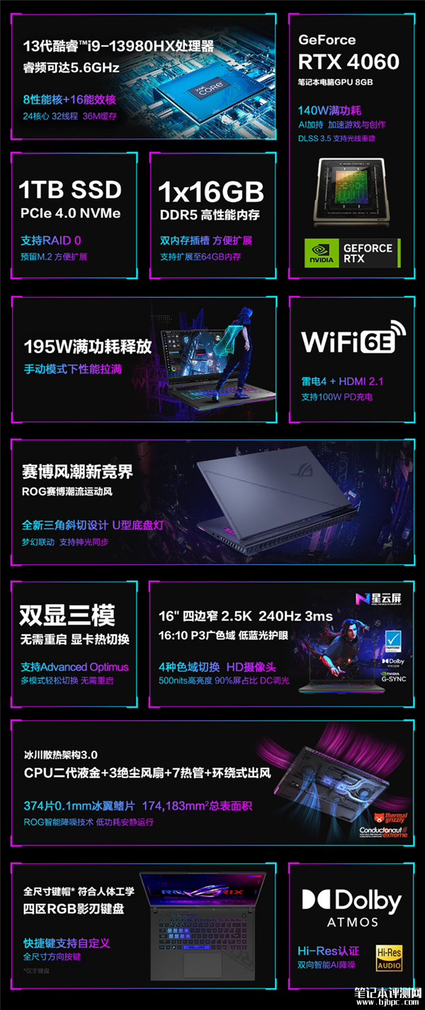 ROG魔霸新锐2024开启预约 酷睿i9-13980HX+RTX4060售价10499元，笔记本评测网（bjbpc.com）
