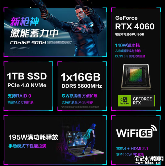 ROG枪神8游戏本全系价格公布 新款CPU+40系显卡售价11499元起，笔记本评测网（bjbpc.com）