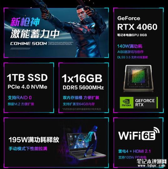 ROG枪神8游戏本全系价格公布 新款CPU+40系显卡售价11499元起，权威笔记本评测网站,www.dnpcw.com