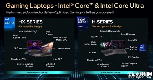 Intel正式发布14代酷睿HX 最高5.8GHz、性能领先最多51％，笔记本评测网（bjbpc.com）