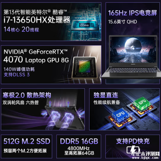 七彩虹隐星P15 TA游戏本开启预约 i7-13650HX+RTX 4070首发优惠价6999元，笔记本评测网（bjbpc.com）