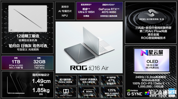ROG幻14/16 Air高能轻薄本正式发布 顶级Intel/AMD 厚度不到15mm，笔记本评测网（bjbpc.com）