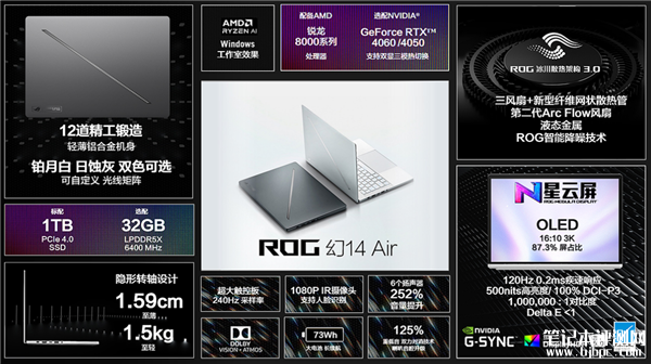 ROG幻14/16 Air高能轻薄本正式发布 顶级Intel/AMD 厚度不到15mm，权威笔记本评测网站,www.dnpcw.com