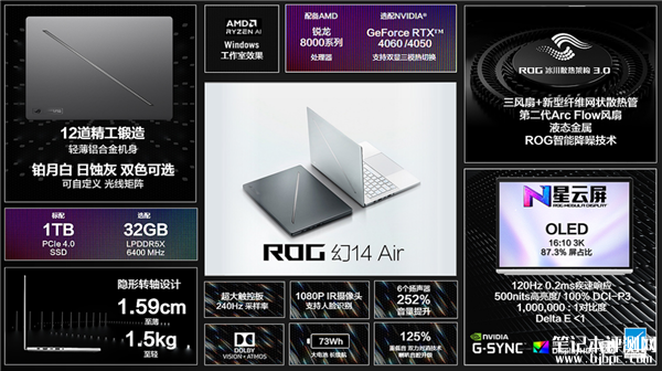 ROG幻14/16 Air高能轻薄本正式发布 顶级Intel/AMD 厚度不到15mm，笔记本评测网（bjbpc.com）