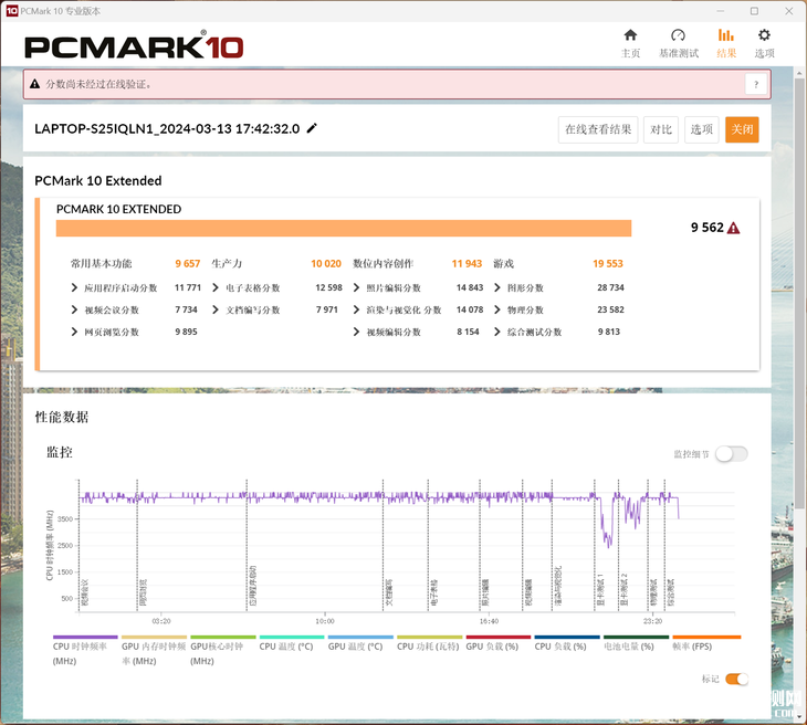 荣耀MagicBook Pro 16笔记本（酷睿Ultra5 125H）评测，笔记本评测网（bjbpc.com）
