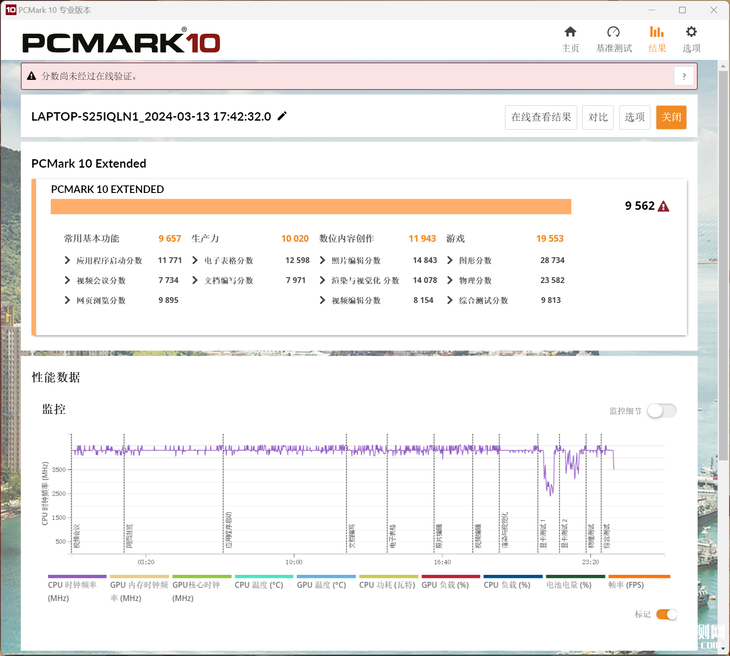 最新笔记本评测：荣耀MagicBook Pro 16笔记本评测，权威笔记本评测网站,www.dnpcw.com