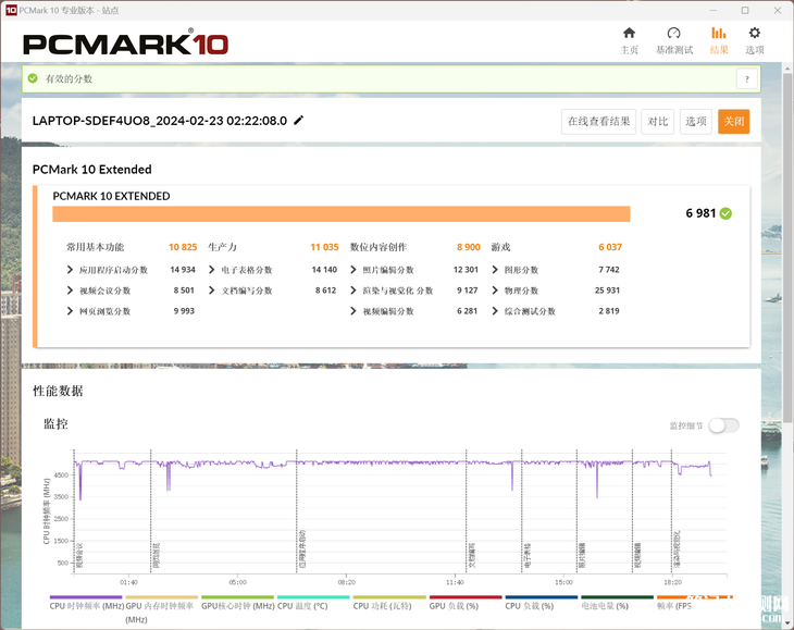 华硕a豆14 Air笔记本(R7 8845H)评测，笔记本评测网（bjbpc.com）